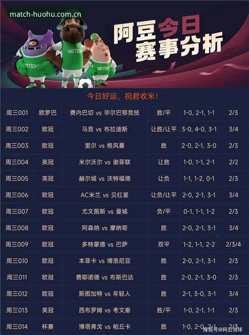 火狐体育足球官网足球数据怎么样 火狐体育足球官网足球数据到底行不行?一份实测说明